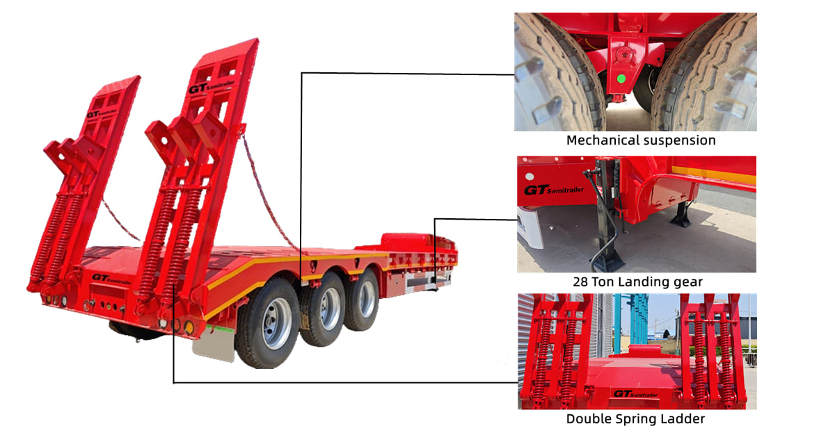GTS Trailers Africa-GTSemitrailer Supplier