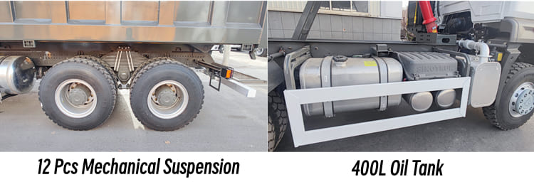 Howo NX Tipper Truck 10 Wheeler Price in Tanzania