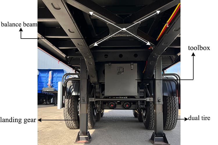 TITAN 3 Axle U Shape Tipper Trailer for Sale in Senegal